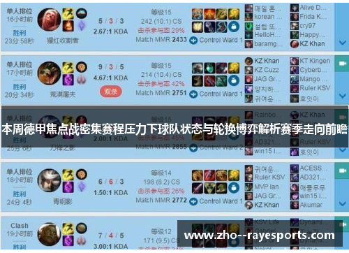 本周德甲焦点战密集赛程压力下球队状态与轮换博弈解析赛季走向前瞻