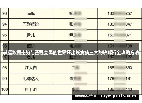 掌握数据走势与赛程变量的世界杯出线竞猜三大秘诀解析全攻略方法