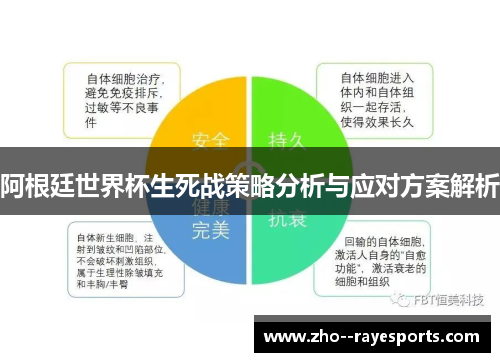 阿根廷世界杯生死战策略分析与应对方案解析